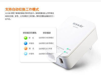 腾达3G150M迷你无线路由器 便携3G转WiFi解决方案